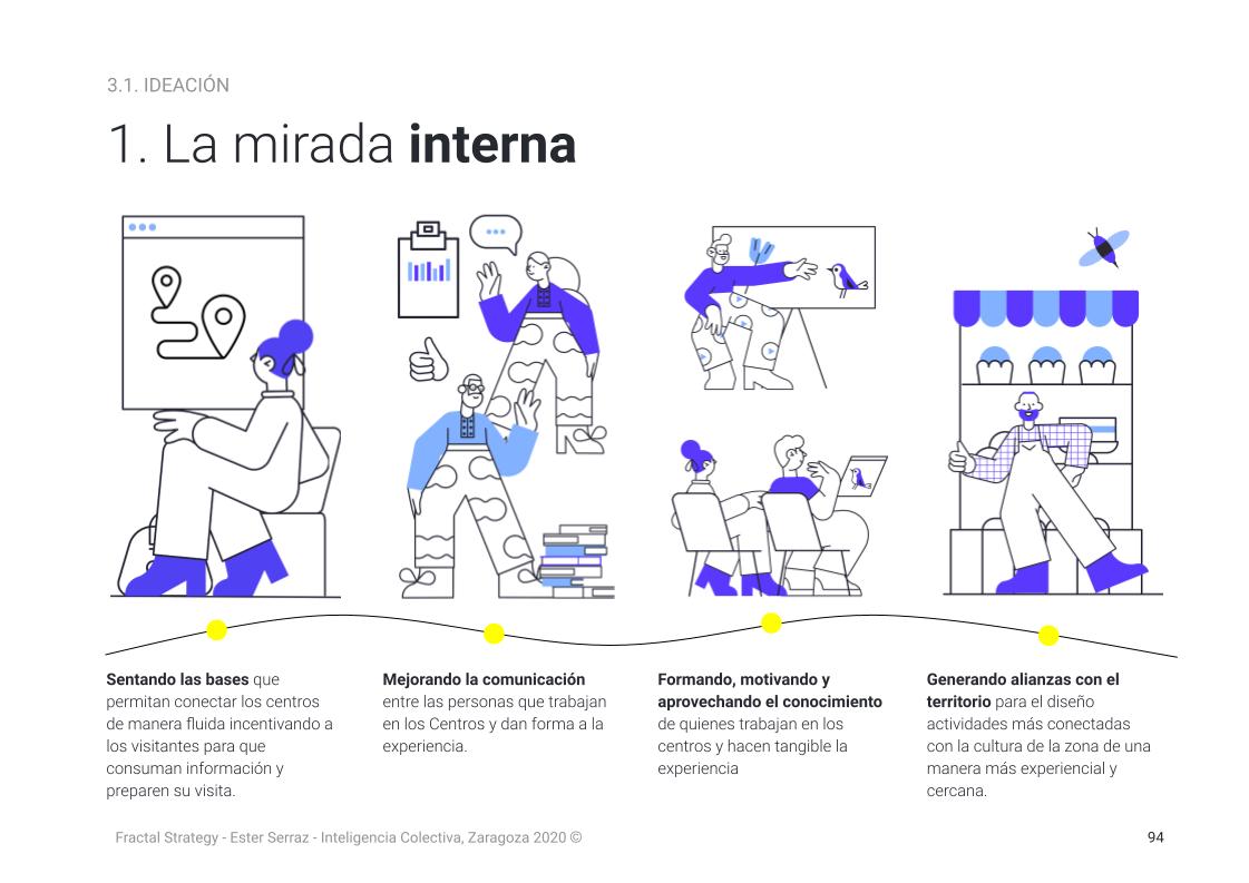 Infografía que expilca la nueva mirada, la mirada interna que adopta el territorio para implementar estas mejoras en el servicio