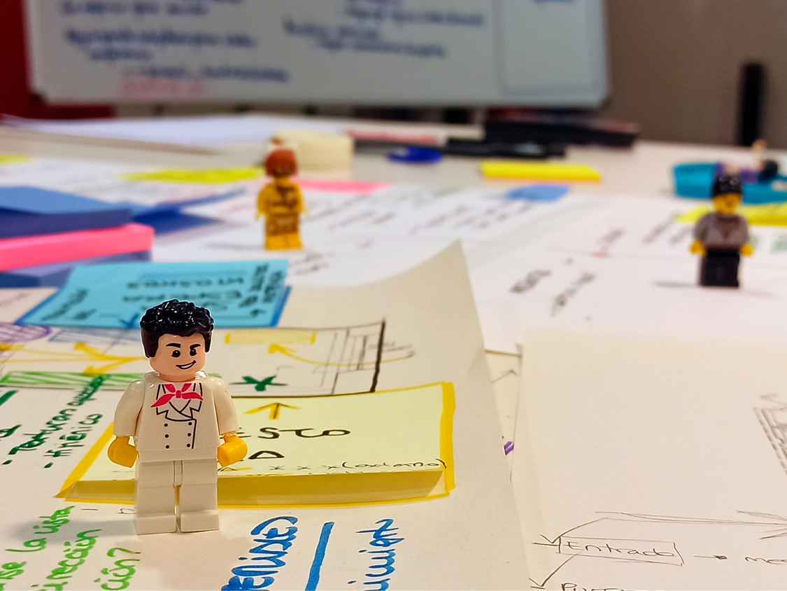 Muñeco de lego sobre post-its y prototipos en papel