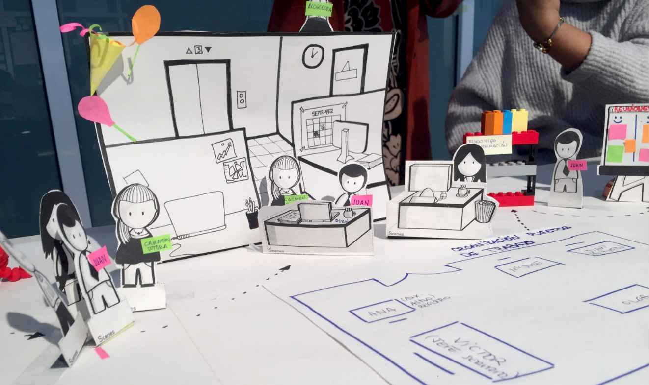 Prototipado en papel con dibujos recortados haciendo una escena