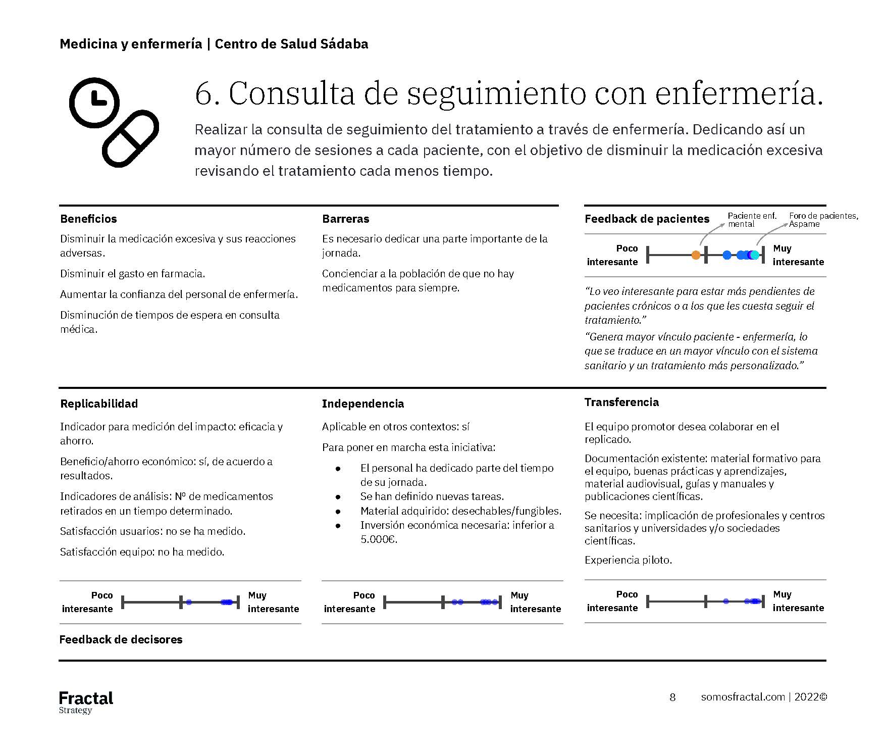 Ficha de evaluación de iniciativas innovadoras covid