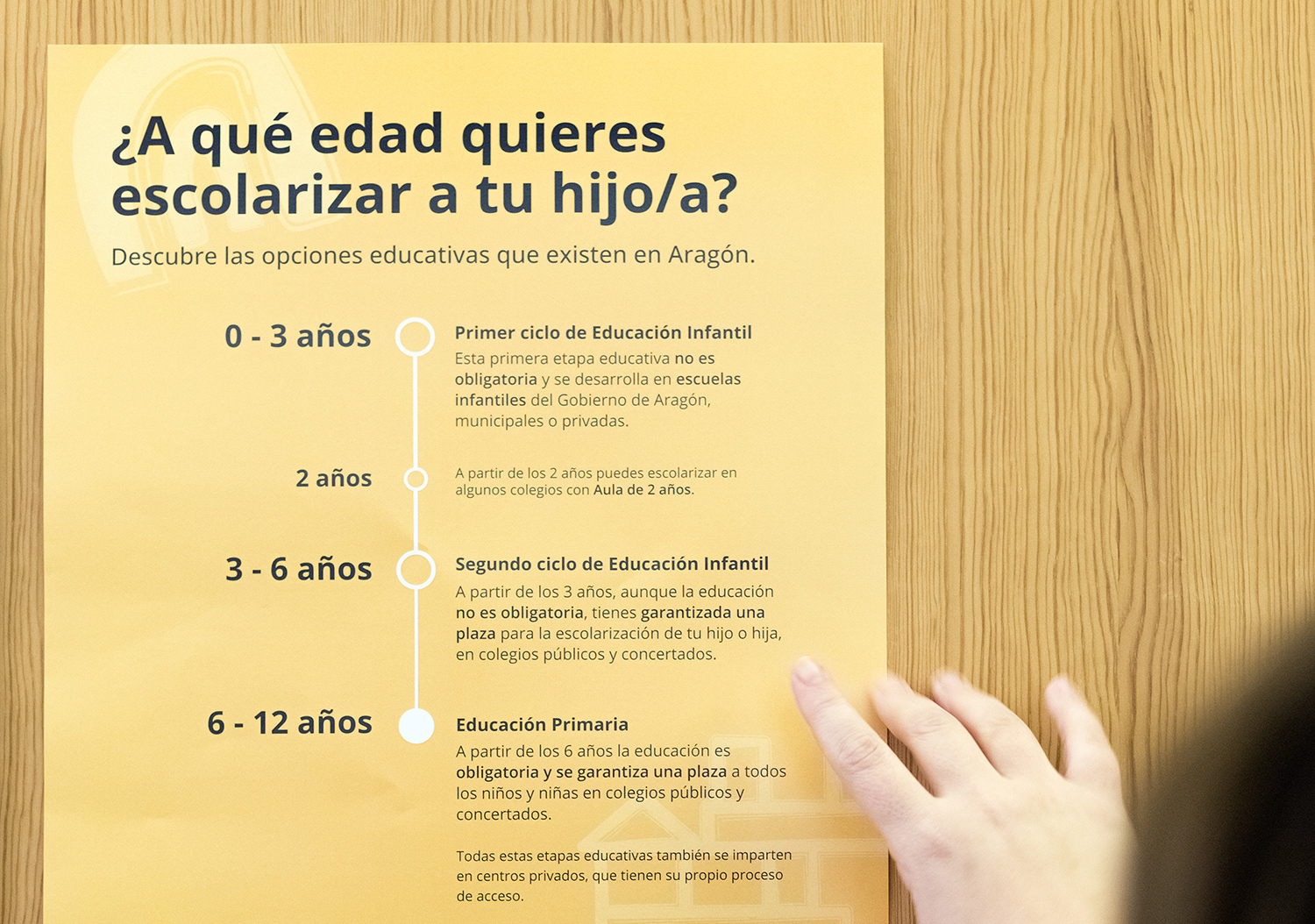 Una persona Persona mira y señala el cartel informativo acerca de las opciones de escolarización.