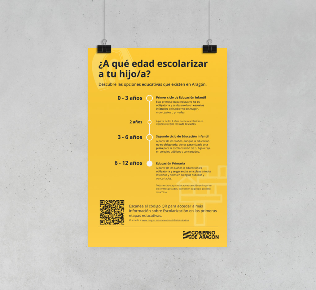 Cartel informativo sobre las etapas educativas