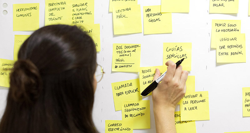 Actividad de cocreación con post-it