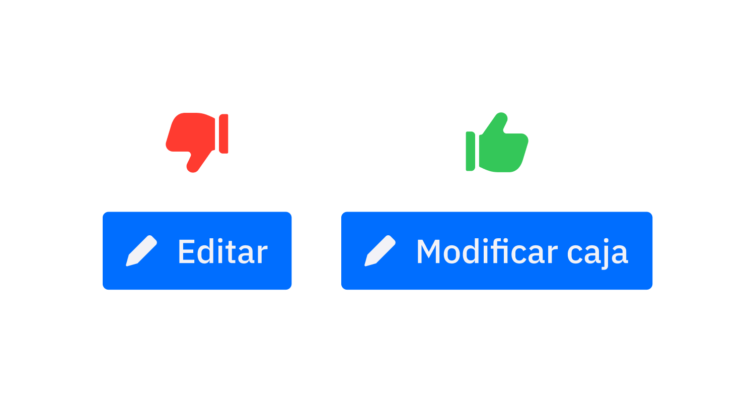 La imagen representa dos botones, uno con la etiqueta "editar" y otro con la etiqueta "Modificar caja"