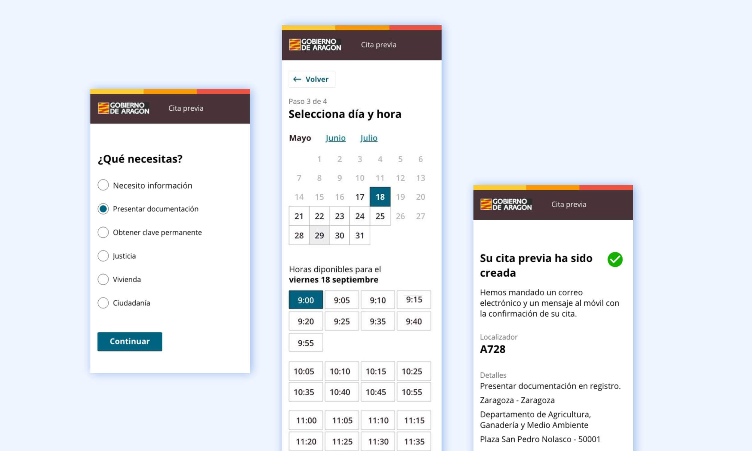 Pantallas móvil de la aplicación cita previa