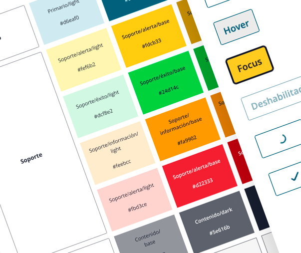 ejemplo de componentes de DESY, concretametne colores y botones